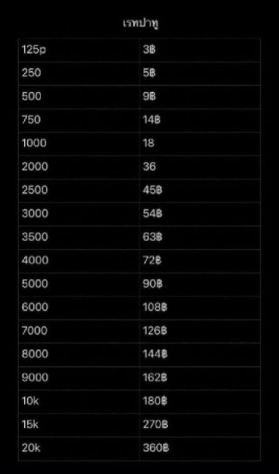 รับโยนออเดอร์ , ขายไอเทมช้อปแรร์ พร้อมส่ง 220k ค้าบ  ของลดก็มีจ่ะพี่ ของแรร์ก็มีจ่ะพี่แต่ของที่ตามหาไม่ค่อยจะมีนะ

รับ ธนาคาร / วอเล็ตไม่บวกเพิ่ม / พร้อมเพย์ 

dm for order .ᐟ  <a href="/swe3tpat/">จ่าแพท</a> หรือ lin.ee/KOacBD8 
ของใหม่เข้าแถมน้องเข่วยอด 200฿ 
#ปาทู