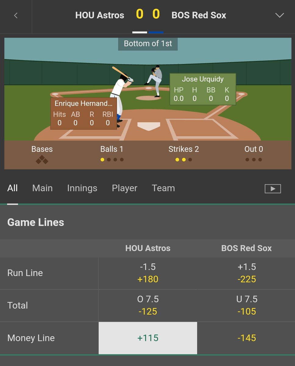 BASADOPICKS's tweet photo. Astros ML(-115) 1u ⭐ https://t.co/7nnub5BYOK