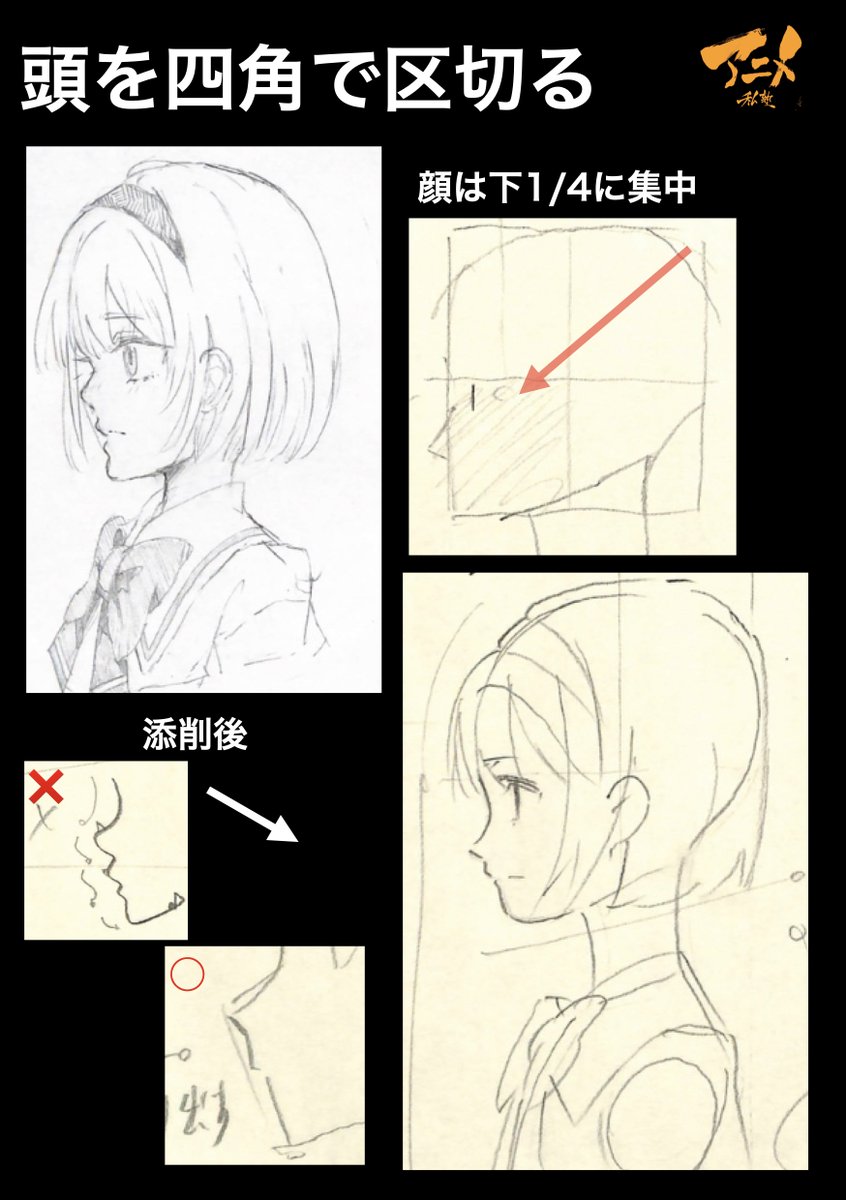 「横顔」キャラコース添削220421
◯頭を四角で区切る 