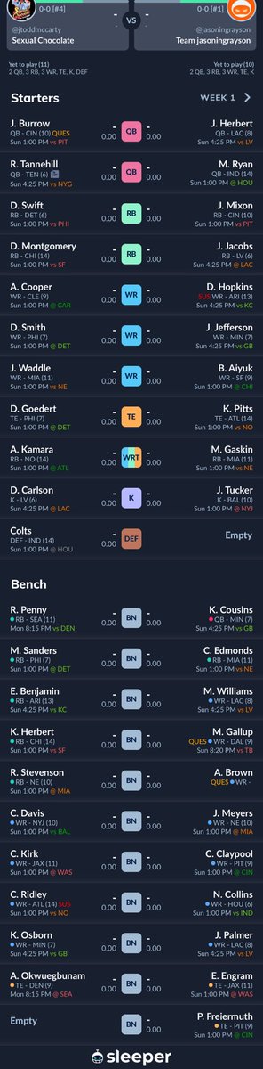 jtoddmccarty's tweet photo. ⁦@heathcummingssr⁩ am i contender or rebuilding. I’m new at dynasty. https://t.co/5y1S7Og1ld