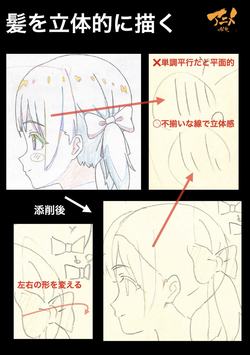 「横顔」キャラコース添削220407
◯髪を立体的に描く 