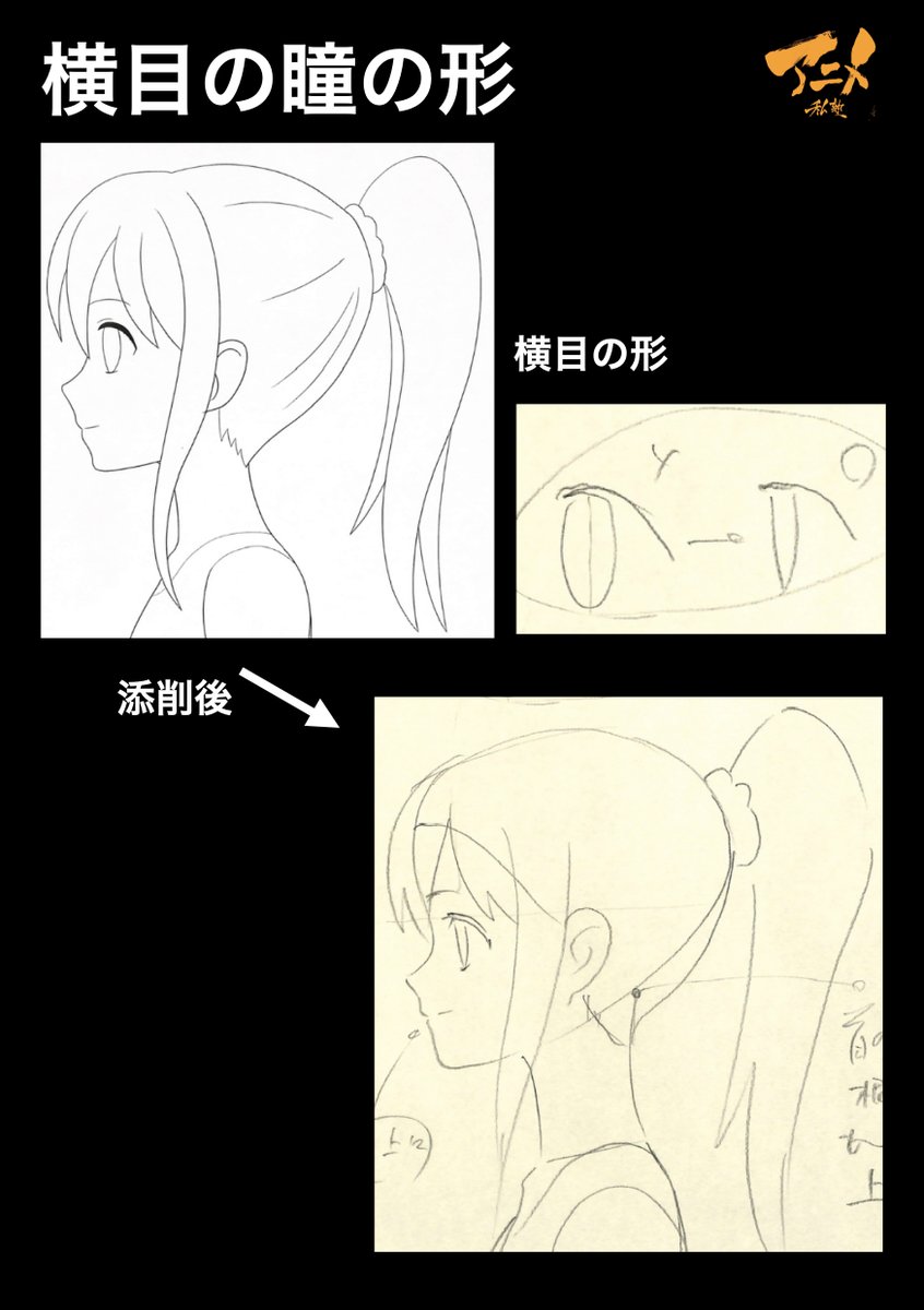 「横顔」キャラコース添削220421
◯横目の形 