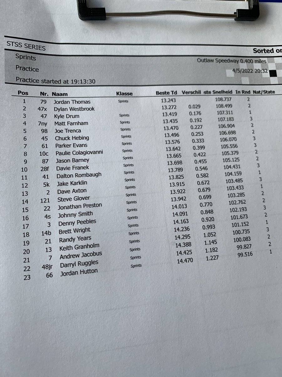 Patriot Sprint Tour tweet media
