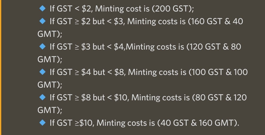 VNDKFTW's tweet photo. @AlgodTrading If you actually play the game, you will be able to trade better. The game mechanic of gst and gmt burn to mint rotate each day base on price.
When gst cost increase i swap gmt into gst, when gmt cost increase i swap gst to gmt. Cash out to luna if both too overheated. https://t.co/4R7CnXjylg