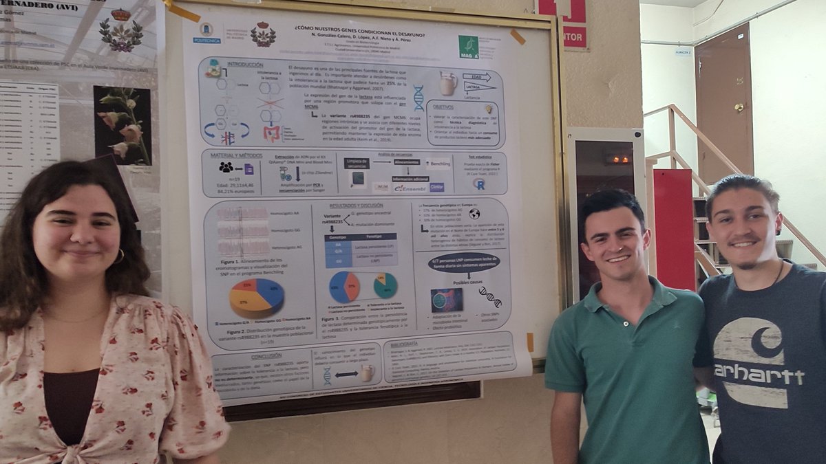 MarinaMtzGcia's tweet photo. Nuestros estudiantes @MejoraUpm #MAGYA de Genética Humana de #biotecnologa han hecho unos pósters e investigación con mucho curro y han sido los más votados del XIV #Congreso de Estudiantes de Ciencia, Tecnología e Ingeniería Agronómica @etsiaab  @La_UPM ¡Enhorabuena! https://t.co/wjJVmsNGhO