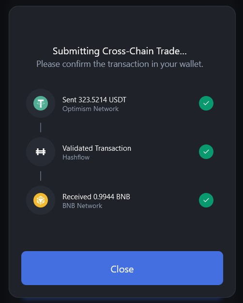 NilooNiloos's tweet photo. I'm excited, high speed and low gas @hashflow_ ππ
Episode V - Swap an asset to or from @BNBCHAIN
#Hashbot $BNB https://t.co/vGKkB83XNs