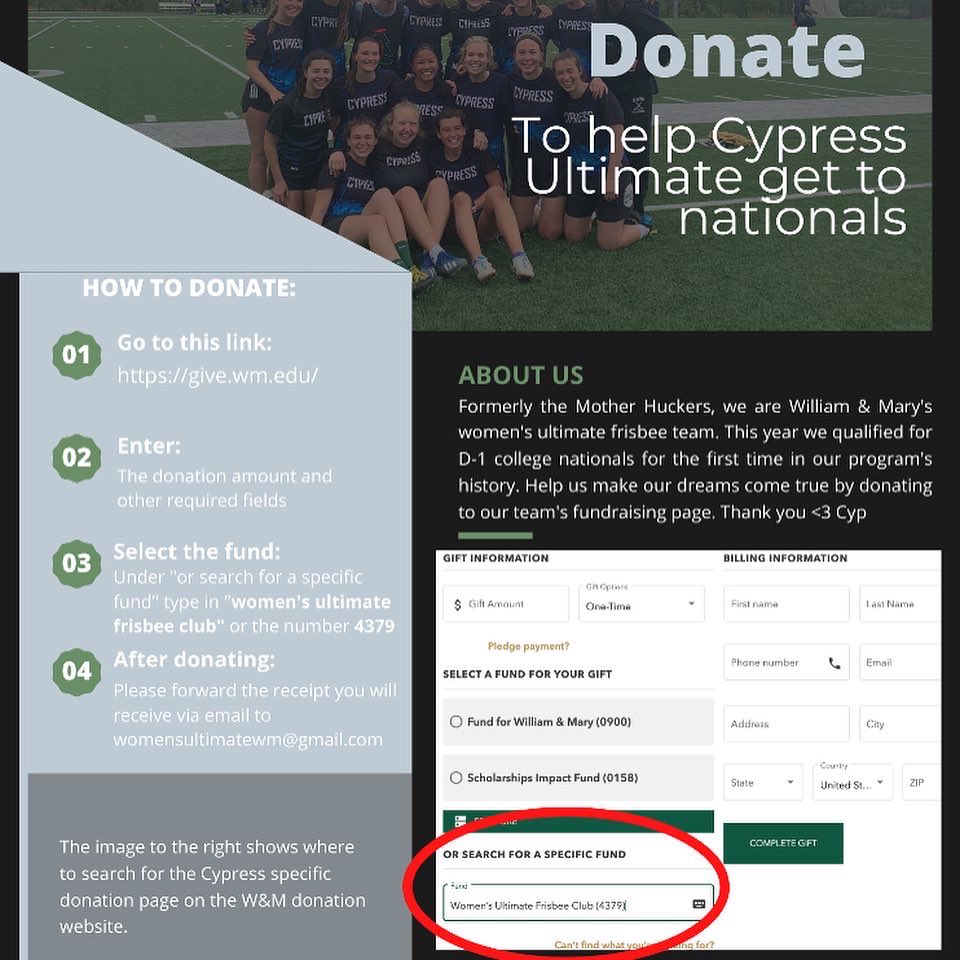 W&M Cypress Ultimate tweet media