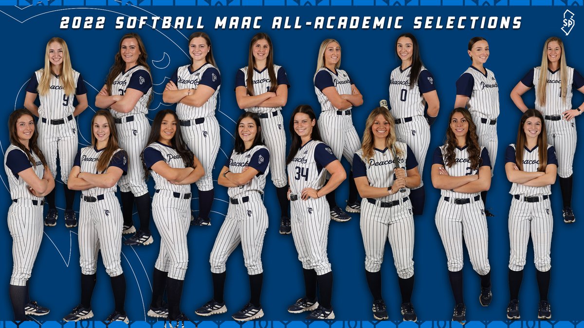 PeacockSoftball's tweet photo. 1️⃣6️⃣ (‼️) Academic All-MAAC selections!! 📚

Yeah, that's the most in the MAAC AND the most in program history!

📰: https://t.co/qRoIzOodt6

#StrutUp🦚 https://t.co/1EvO90tiFu