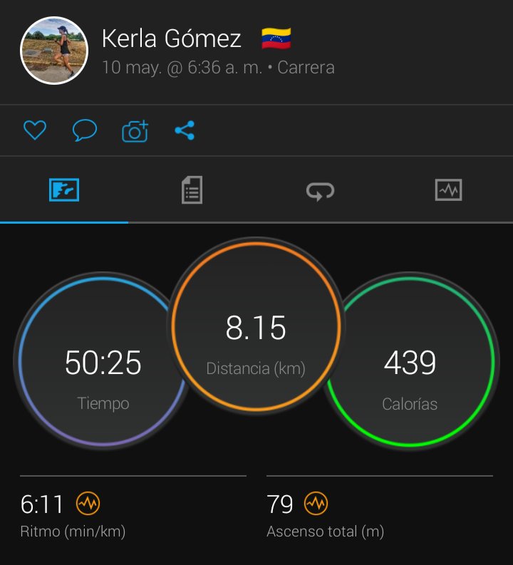 KER___________'s tweet photo. Fondo + 10 progresivos, todavía sigo teniendo molestias en el talón 🙄😓 pero ahí vamos, afinando las paticas💪🏼🔥, cuidándonos, porque en unos meses se viene la montaña rusa!😅 🎢
#RunKerRun #fondo #dale #correr #running #YoElegiCorrer #run @LoveRunSmile https://t.co/YX5793Sad1