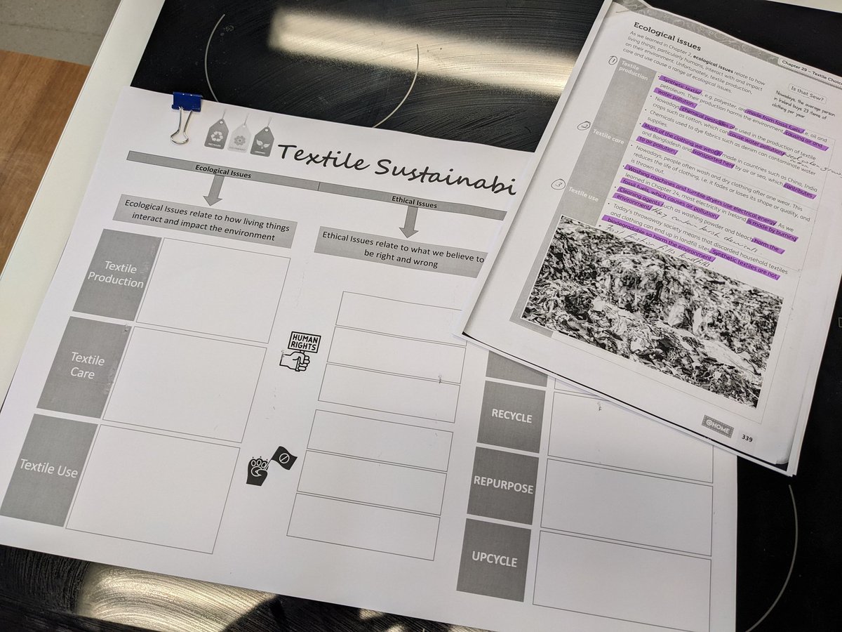 GCCHomeEc's tweet photo. 3rd yr #homeeconomics have been exploring all things sustainability as part of the @ETBI National Mayday Programme #etb_sdgs 
Students engaged w/ a series of visual stimuli &amp; articles before reflecting on their role in becoming a more sustainable consumer! @CorkETB #sdg2 #sdg14 https://t.co/G0cpgNsTIp