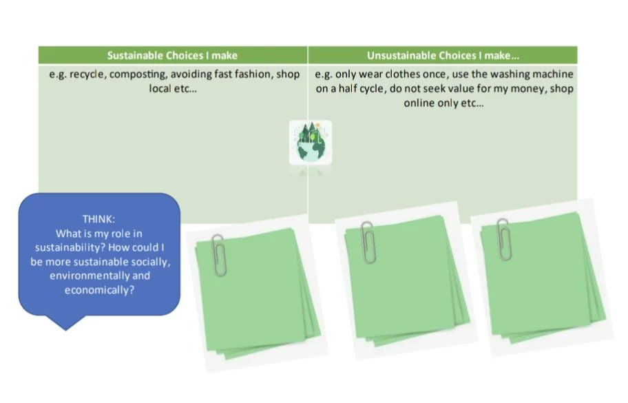 GCCHomeEc's tweet photo. 3rd yr #homeeconomics have been exploring all things sustainability as part of the @ETBI National Mayday Programme #etb_sdgs 
Students engaged w/ a series of visual stimuli &amp; articles before reflecting on their role in becoming a more sustainable consumer! @CorkETB #sdg2 #sdg14 https://t.co/G0cpgNsTIp
