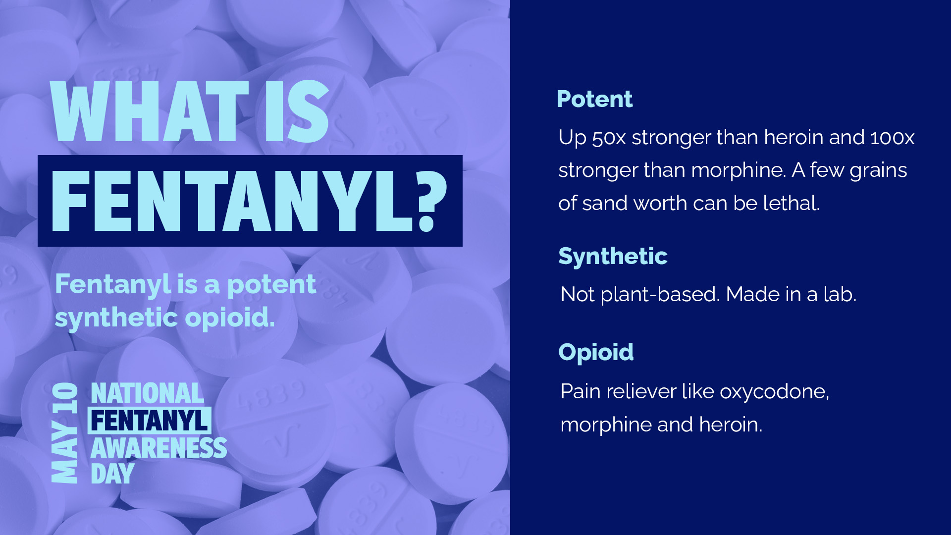 Fentanyl, Synthetic Opioid