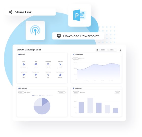 Tokeroed's tweet image. Kender du til Dashboard værktøjet @deepdivrIO ?
Et simpelt og intuitivt digitalt Dashboard, der giver dig krystalklart overblik og indsigt i dine data for sociale medier organisk, paid og Google Ads. 

#datadk #dashboard #analytics