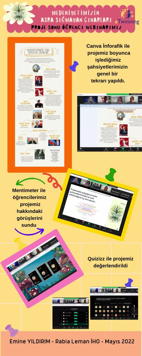 hakikathanem's tweet photo. Son öğrenci webinarımızda projemiz boyunca tanıdığımız şahsiyetlerin genel tekrarını yaptık. Sonra bu bilgilerle oluşturduğumuz Menti ve Quizizz oyun etkinliği düzenledik. Öğrencilerimizin proje ile ilgili görüşlerini ve değerlendirmelerini aldık. 
@tretwinning @eTwinning_ist https://t.co/yyBlCP0kdf