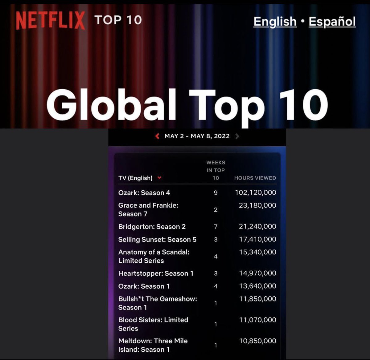 Zelipa Zulu 🇿🇲🇿🇦🇬🇧 tweet media