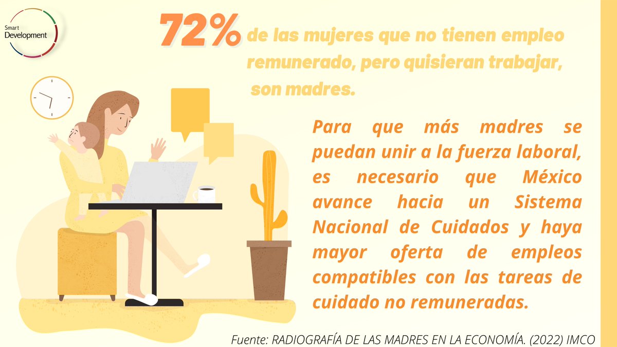 ESZ_smartdev's tweet photo. 🤱🏽Las condiciones actuales dificultan el camino para las madres que trabajan y atienden a sus hijos. Es necesario:

🫂Sistema Nacional de Cuidados
🏡Esquema de licencias de paternidad
⚖️Políticas de integración vida-trabajo
👩🏽‍💻Programas para captar de regreso al talento de mujeres https://t.co/oGzaPxCUB1