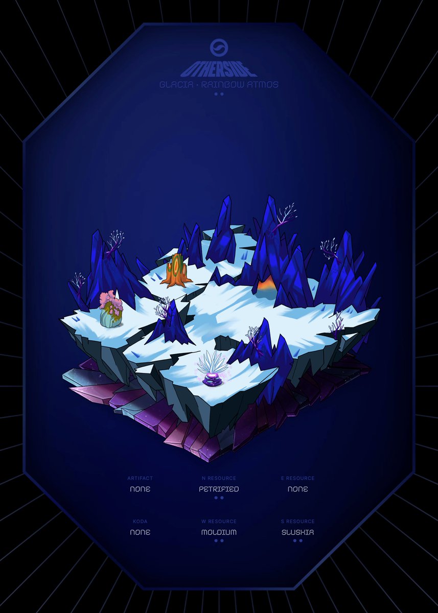 polarbearsnft's tweet photo. Looks frozen to me 👀🧊 @OthersideMeta #72088
secured for fluffies 😉 SDK application made, ready to see fluffies on the Otherside when it's ready. https://t.co/iEpgIYVXhA