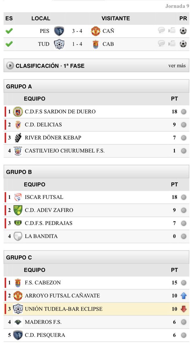 UTudela_Fs's tweet photo. 📰📈 R&amp;C Copa Oro/Plata Jornada 9 https://t.co/LbEC9YVCu6
