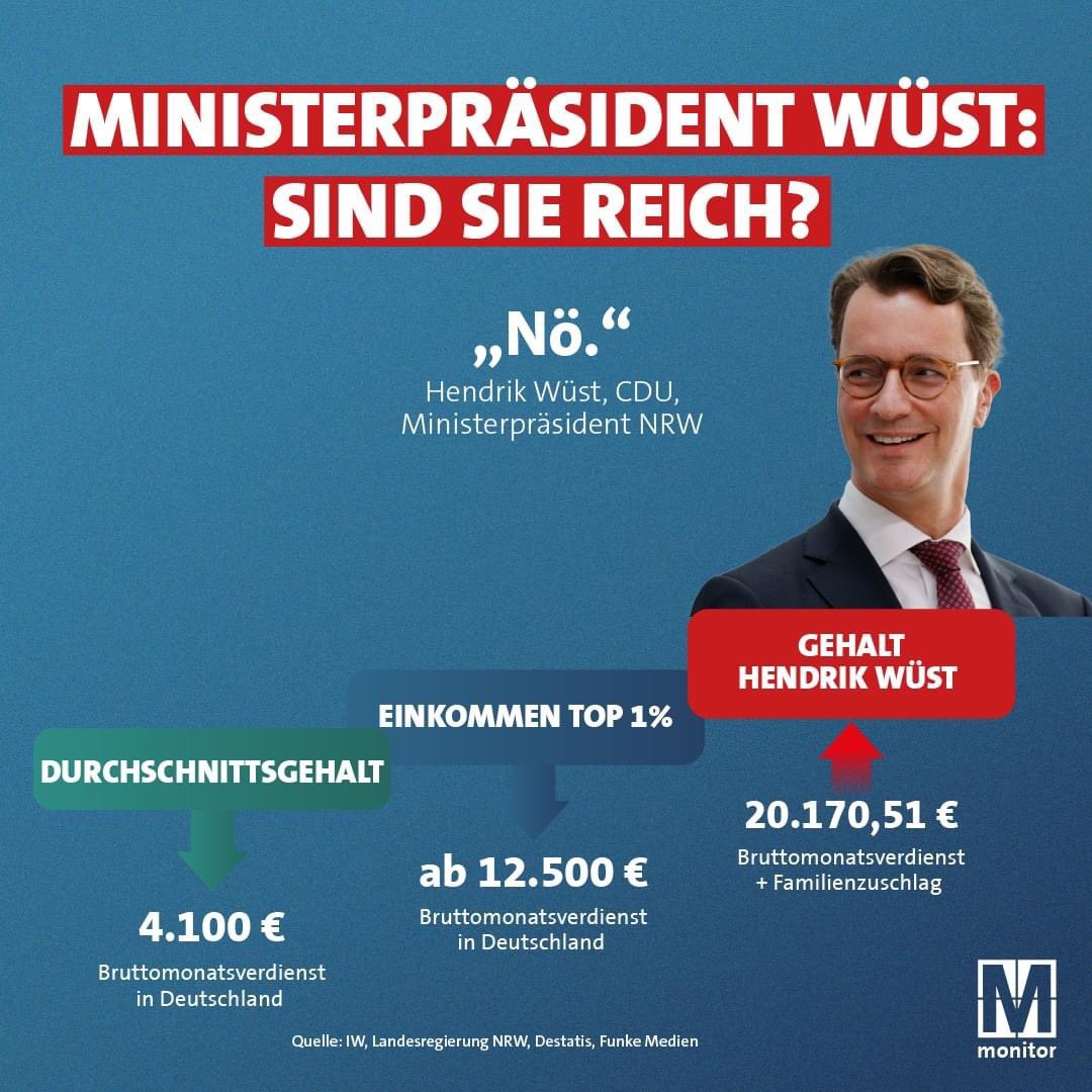 „Nö. Bald nicht mehr.“