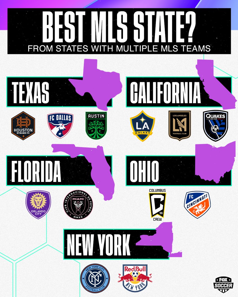 FOX Soccer tweet media