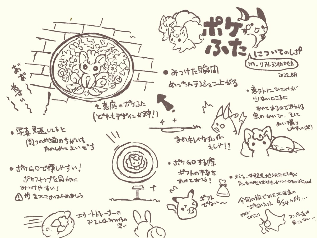 リアルシンオウ地方旅行レポとポケふためぐりレポ(身内ネタ多め) 