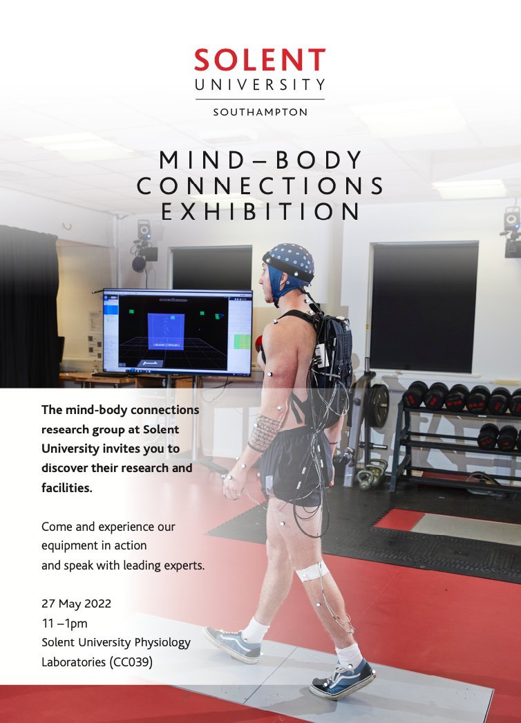 Mind-Body Connections Research Group tweet media