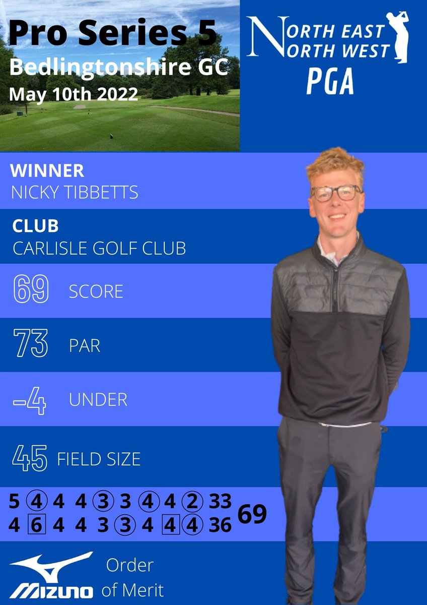 NE/NW PGA tweet media