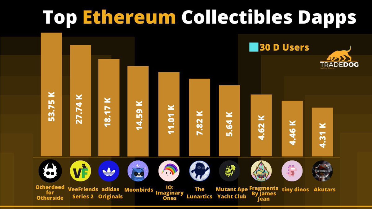 Probably nothing… #rawr <a href="/tinydinosnft/">tiny dinos</a> @rawrdao @tinydinosdaily