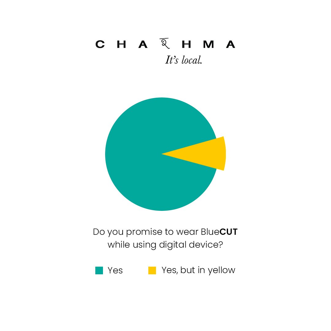 ChashmaOfficial's tweet photo. Look into your eyes and promise 🤞🏻
.
.
.
#chashma #itslocal #bluecut #digitaldevices #eyeglasses #bluelightglasses #bluelight #bluefilteringglasses https://t.co/2Z9icnn5J8
