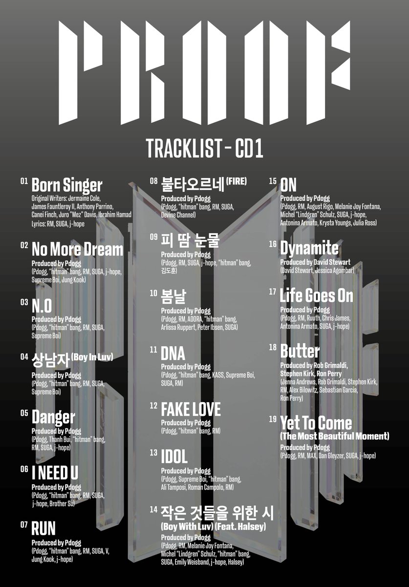 MinYoonieGigi's tweet photo. Oficialmente el #TRACKLIST ha finalizado ya esta disponible las listas de canciones de los tres CDS
#TracklistCD1
#TracklistCD2
#TracklistCD3
@BTS_twt https://t.co/wS1ge8AtXp