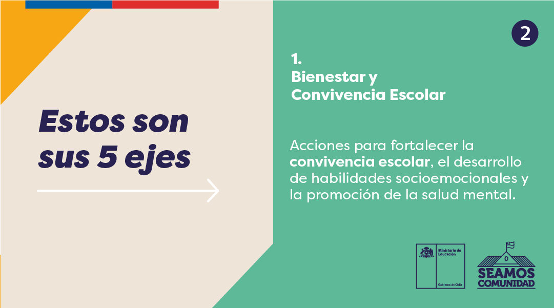 subeduc's tweet image. Inclusión, equidad y enfoque de género: Generaremos respuestas para que nadie quede excluido del proceso de reactivación educativa integral.

Infórmate en el sitio web: seamoscomunidad.mineduc.cl

#SeamosComunidad