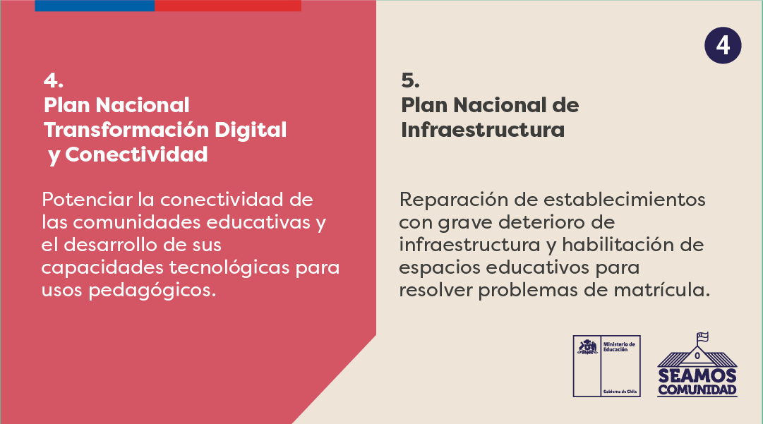 subeduc's tweet image. Inclusión, equidad y enfoque de género: Generaremos respuestas para que nadie quede excluido del proceso de reactivación educativa integral.

Infórmate en el sitio web: seamoscomunidad.mineduc.cl

#SeamosComunidad