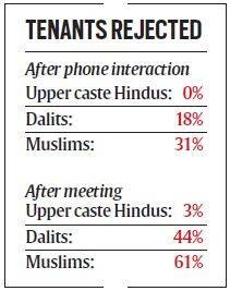 <a href="/KarnikaKohli/">Karnika</a> indianexpress.com/article/india/…