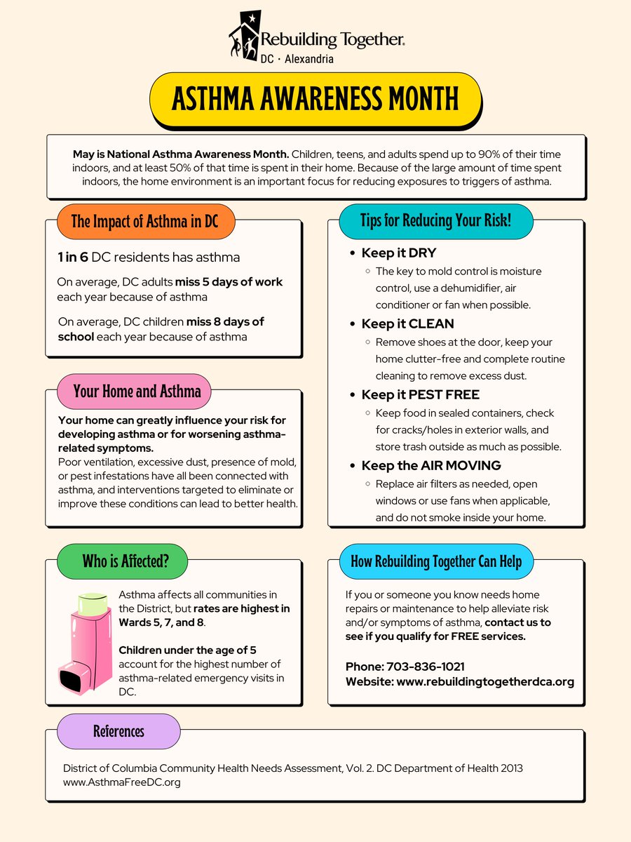 Rebuilding Together DC • Alexandria tweet media