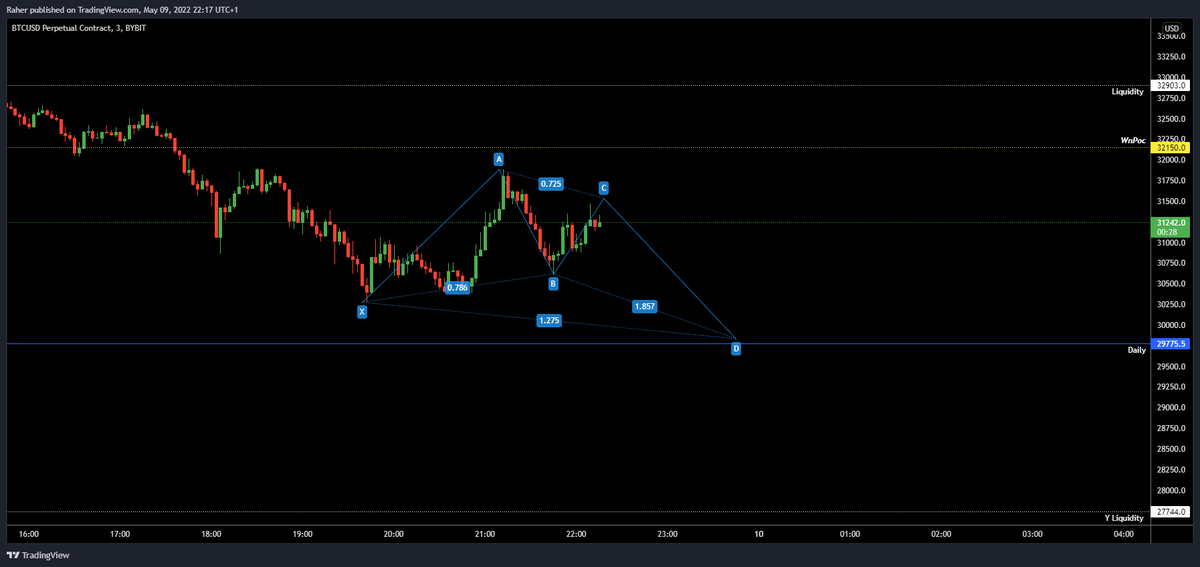 _TraderR's tweet image. Nothing better