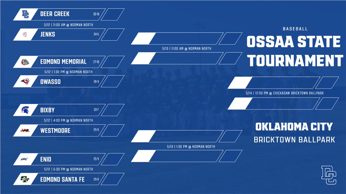 Deer Creek Baseball tweet media