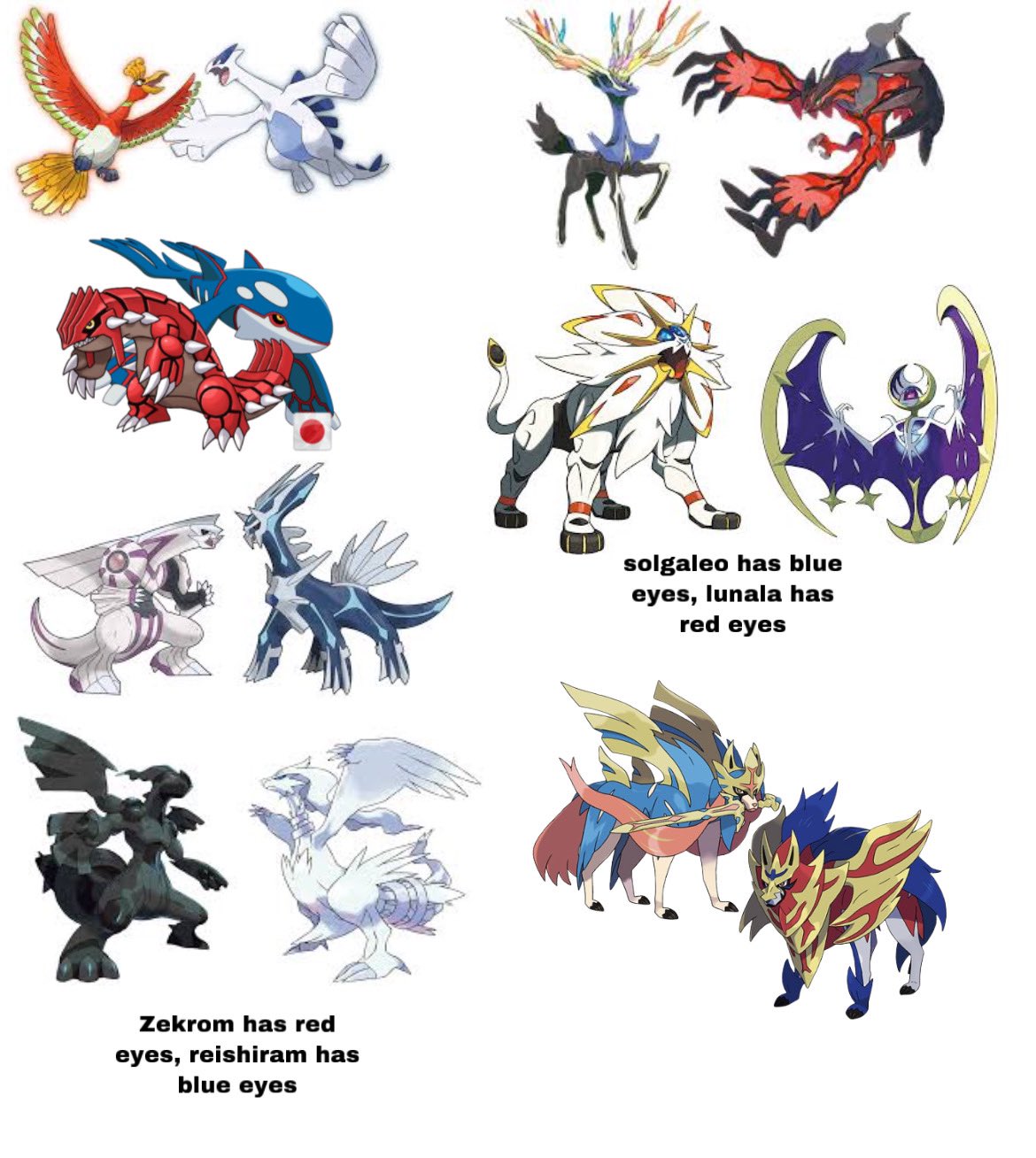 LuckyHD on Twitter: "just realized every pokemon legendary duo has red ...
