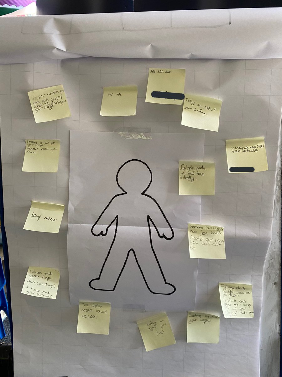 MissRoyle_'s tweet photo. First lesson went so well, my Y5s were so well behaved and did so well with their role-plays and posters although we ran out of time ☹️📚🤍 https://t.co/iDGpKCG1uY