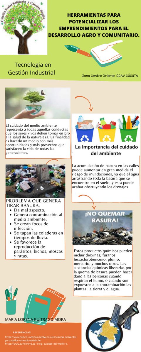 Lorena Buitrago tweet media