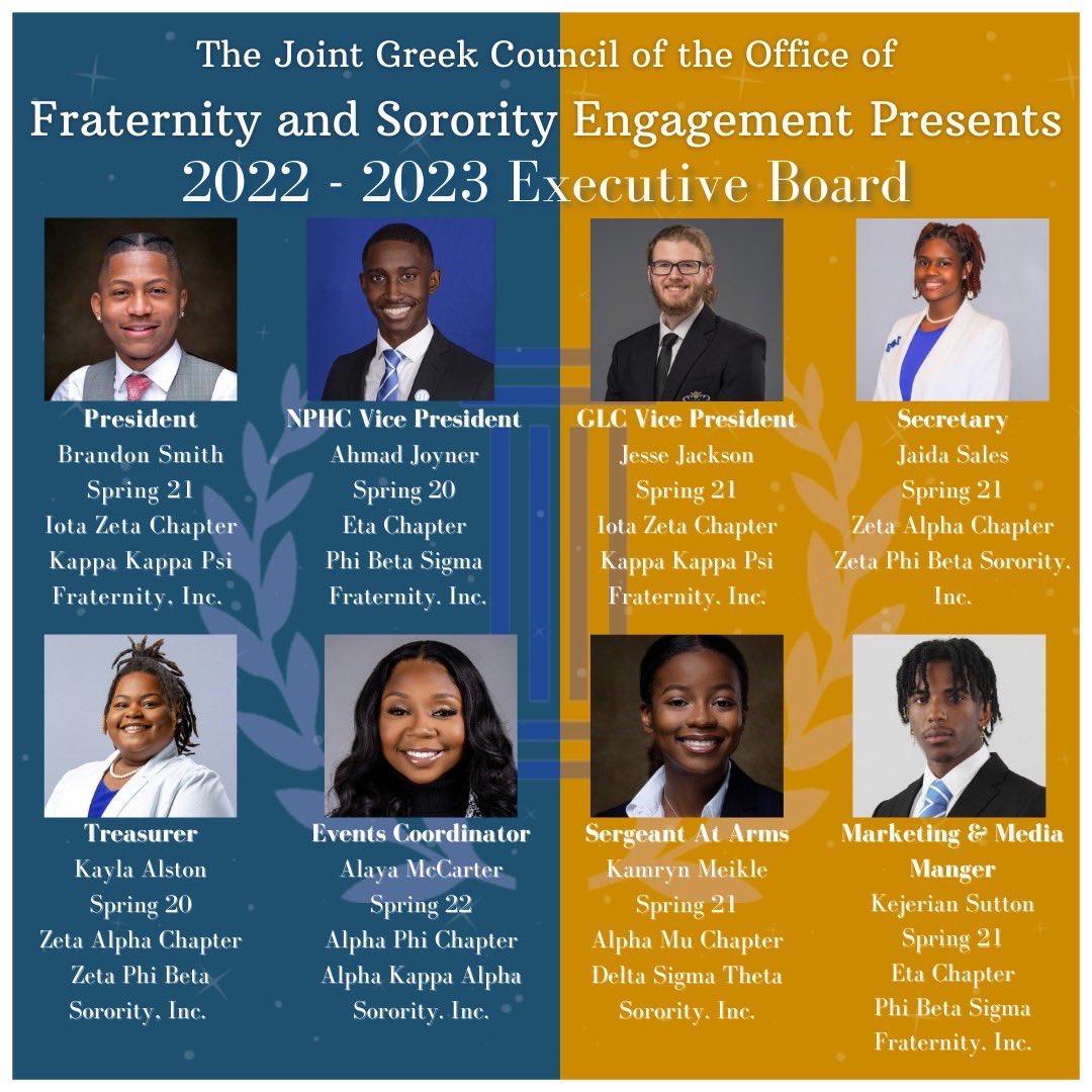 NC A&T Fraternity & Sorority Engagement tweet media