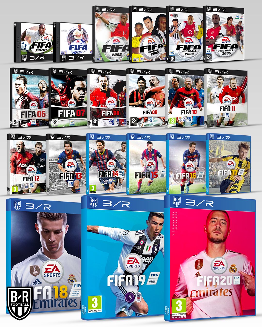 What is EA Sports FC & what will the new FIFA game be called?