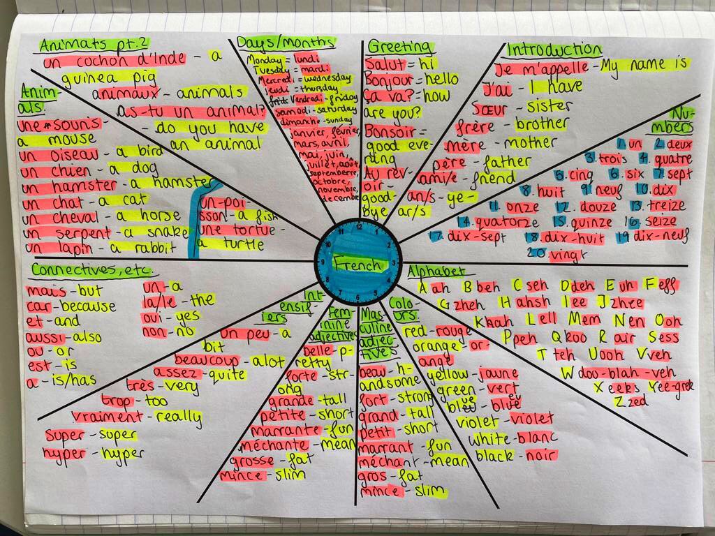 HA_FrenchDept's tweet photo. Our new student Ayaan Ahmed 7T has worked tremendously hard on his  #RevisionClocks to catch up. 📚⏰ - This will no doubt put him in good stead for his French career. Marvellous work Ayaan! Very well done! Keep the great work! 😊👏👍#HardWorkPaysOff  #ProudTeacher #Bravo 🇫🇷 https://t.co/enOTFKlogZ