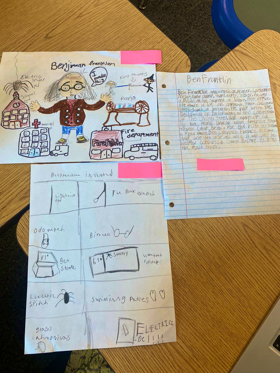 MsBarrett123's tweet photo. Learning about one of the most important inventors of all time…BENJAMIN FRANKLIN! The students wanted to use their creativity to summarize his most influential accomplishments. Some chose paragraph writing while others did detailed drawings #studentchoice https://t.co/sMrUFFSRXc
