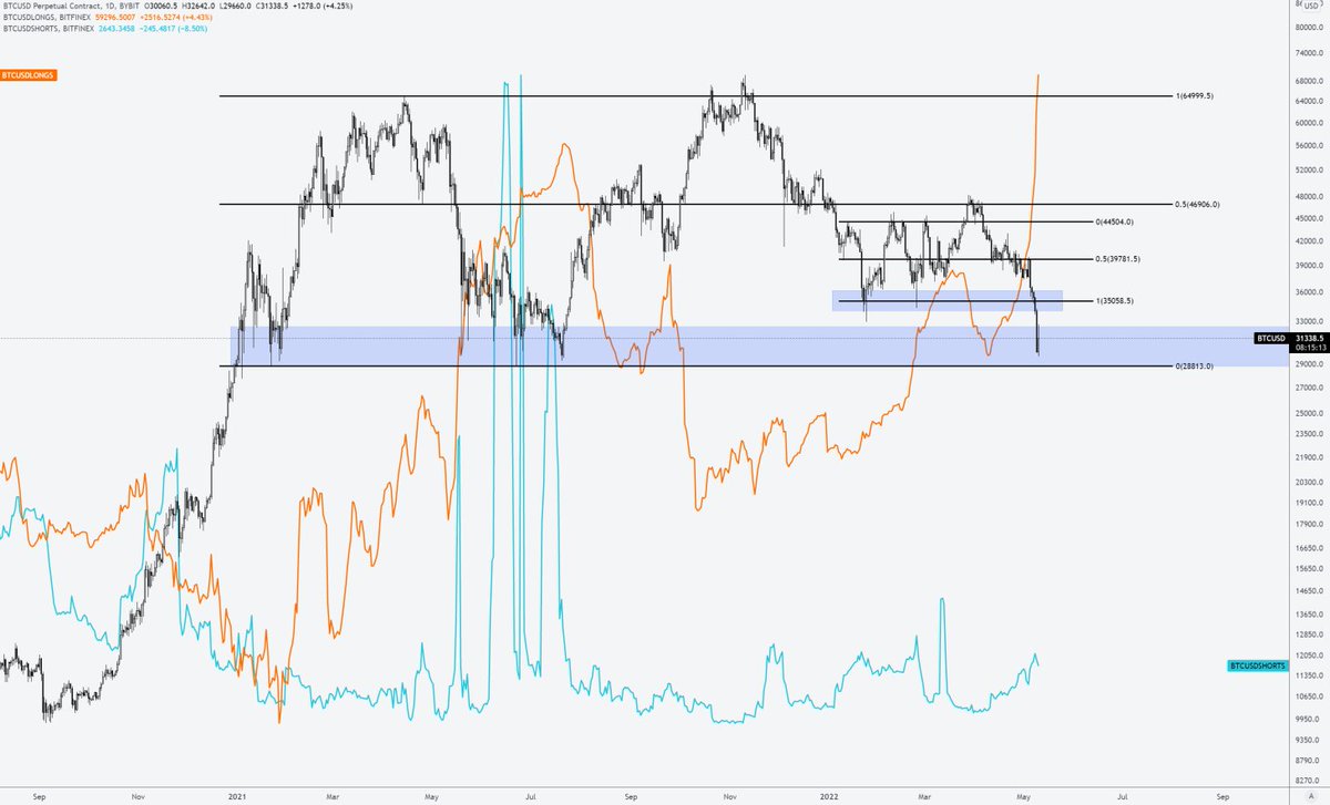 CryptoDGR tweet media