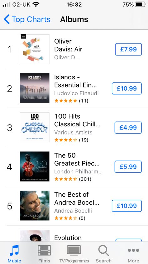 Oliverdavismus's tweet photo. Great to see Air top the iTunes chart today! https://t.co/ejCvcskPM5 @SignumRecords @GraceLSDavidson @WMClassical @PremierClassica @rpoonline @orchtweets @KerenzaPeacock @SimoLittlefield @JeremyBudd76 @BenjaminBakerVN https://t.co/UsghyFYSR5