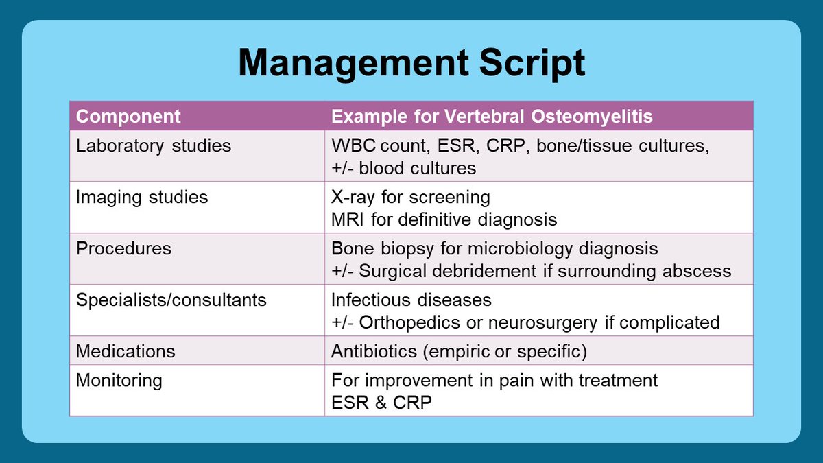 1/ *Case presentation of MSSA osteomyelitis* Expert 1 Clearly we