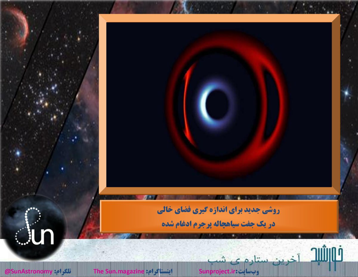 SaraHatami1357's tweet photo. روشی ج��ید برای اندازه گیری فضای خالی در یک جفت #سیاهچاله پرجرم ادغام شده
سه سال پیش، اولین تصویر از یک سیاهچاله جهان را مبهوت کرد: گودالی سیاه از نیستی محصور در حلقه آتشین نور. 
https://t.co/NJVY1eBlGE https://t.co/tTIjipowhD