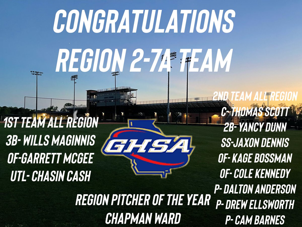 NewnanBaseball's tweet photo. Congrats to everyone throughout the region https://t.co/tjHS79JWPl
