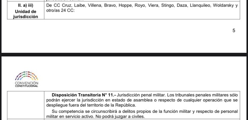 ruggero_cozzi's tweet photo. Nueva TRAMPA en la CC. Aunque ya se rechazó en Comisión y Pleno, revivieron el tema de la jurisdicción militar. Incluso había sido eliminado de las unidades temáticas de normas transitorias. Pero igual lo metieron a la fuerza, con resquicios, de modo anti-reglamentario https://t.co/cdfGeN8WNG