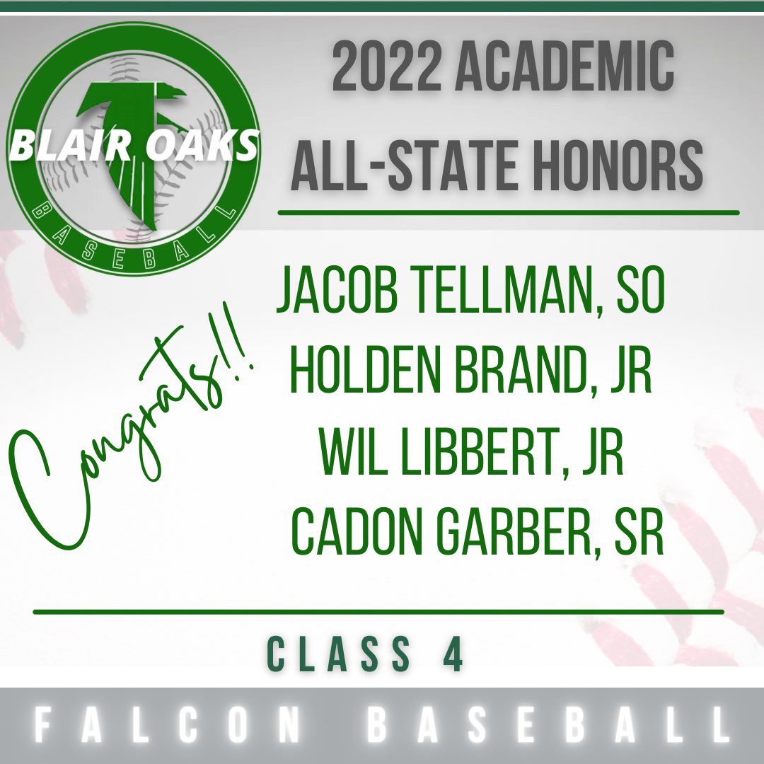 BHSBaseball10's tweet photo. 👏🏻Big congratulations to Jacob Tellman, Holden Brand, Wil Libbert @WilLibbert, &amp; Cadon Garber @cadongarber24 for earning @Mo_MHSBCA 2022 Academic All-State Honors! Proud of your work on and off the field. @WeAreBlairOaks @ClayCrouch3 @BlairOaksHSPrin 
#WeAreBlairOaks https://t.co/DqHgqAI18y